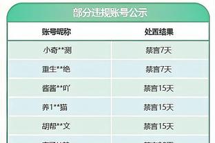 米特洛维奇数据：2次射正进2球，1次创造良机，2次关键传球